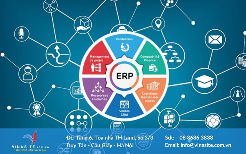 Phần mềm ERP là gì? Có phải là hệ thống tích hợp thông minh cho doanh nghiệp