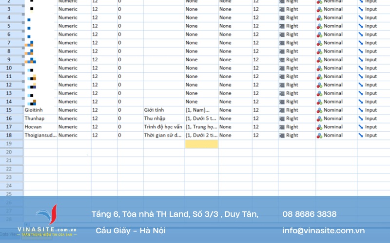 phan mem spss la gi Phần mềm SPSS là gì? Tìm hiểu chi tiết đặc điểm, tính năng